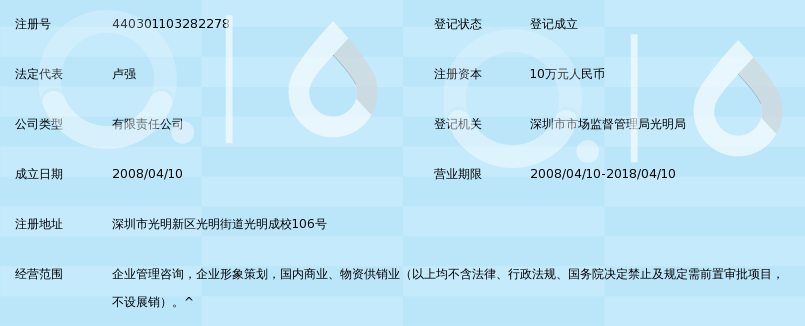 深圳企业管理新范式 三汇顾问的赋能之道